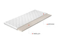 Meublita natural latex mattress topper - 4cm - 7 sizes - 200x200